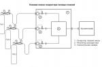 Схема генератора газовых смесей