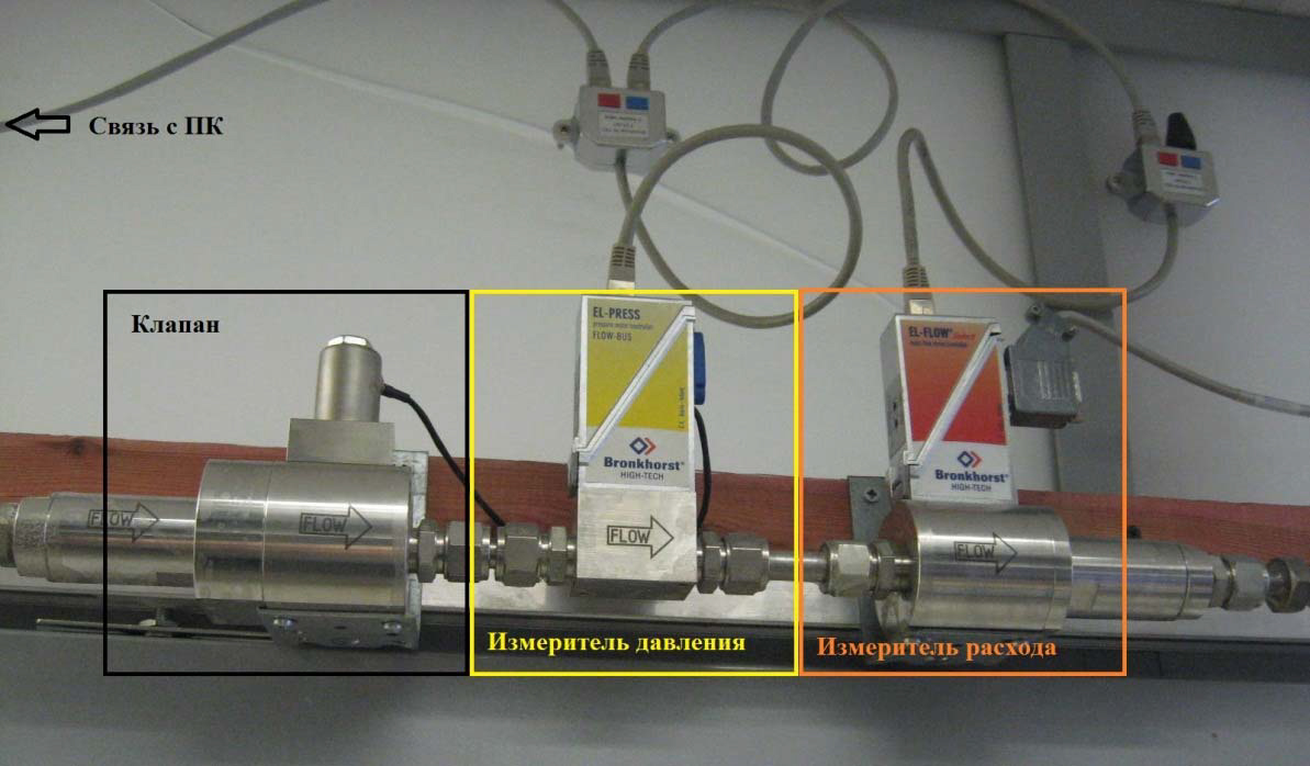 Система подачи кислорода к автоклаву с использованием регулятора давления EL-PRESS и расходомера EL-FLOW