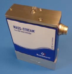 Расходомер MASS-STREAM в исполнении D-6300/CS с разъемом на торце прибора