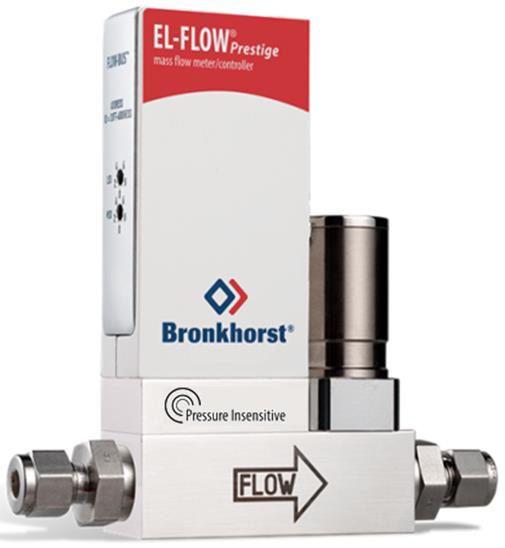 Термомассовый расходомер EL-FLOW® Prestige со встроенным датчиком давления и PT-коррекцией
