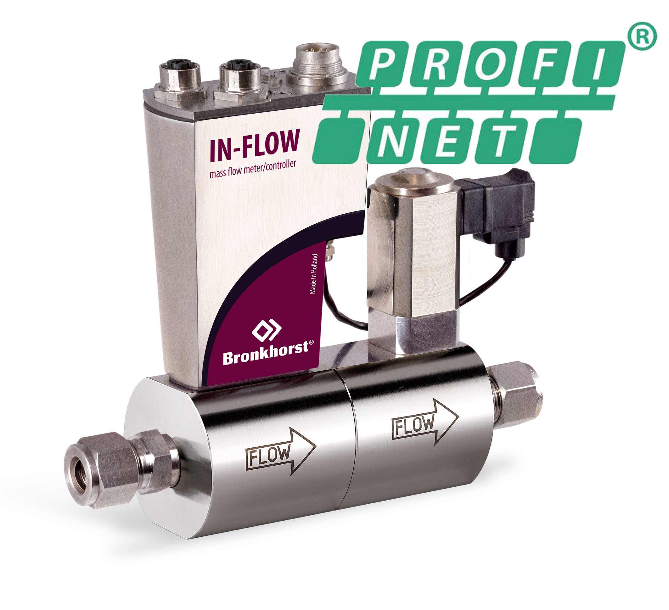 Расходомер IN-FLOW с цифровой шиной PROFINET